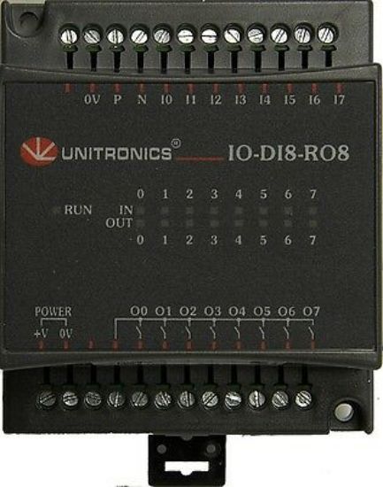 IO-DI8-RO4